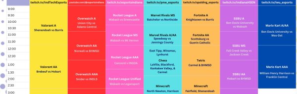 IEN Spring Finals 2026: Full Competition Schedule and Match Times